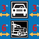 Vulnerable Road User Ordinances typically specify 3' passing for cars and 6' for commercial vehicles, including buses.