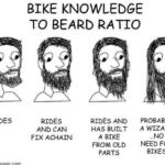 beard to knowledge ratio bike2power